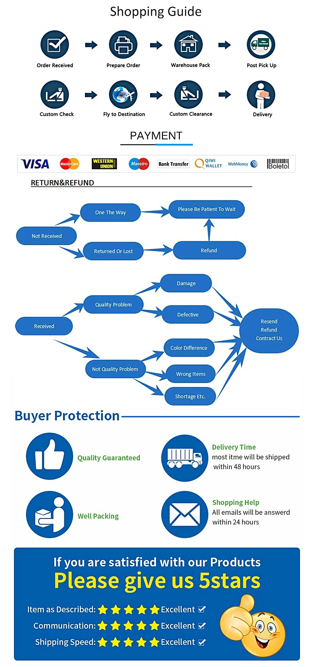 5pcs/lot High Quality Silicone Grip Cover Caps For Nintend Switch NS Poke Ball Plus Controller