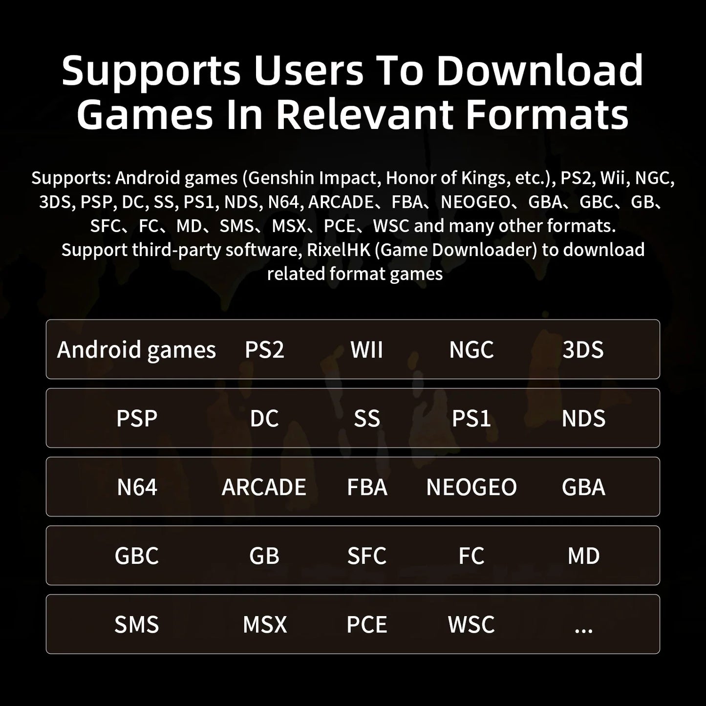ANBERNIC RG Slide Video Game Consoles 4.7'' LTPS InCell 120Hz Touchscreen DP Output Unisoc Processor Android 13 AI-enabled Gifts
