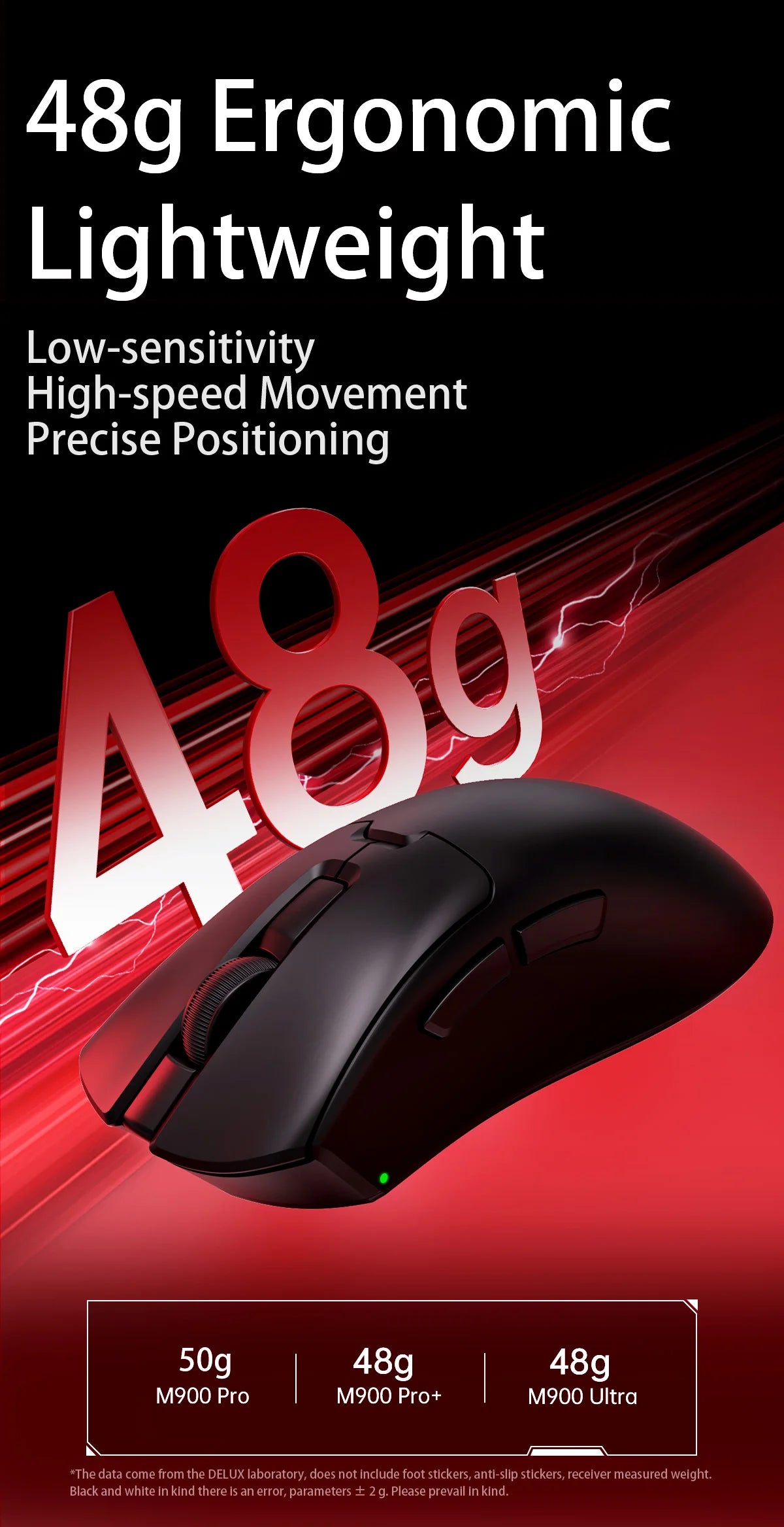 Delux M900PRO Ultra-light Version Wireless Gaming Mouse Ergonomic 1K/8K Polling Rate 50g PAW3395 for Right Big Hand PC Laptop