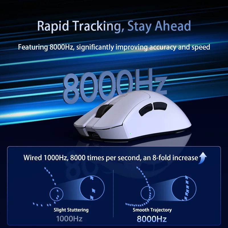 Delux M900PRO Ultra-light Version Wireless Gaming Mouse Ergonomic 1K/8K Polling Rate 50g PAW3395 for Right Big Hand PC Laptop