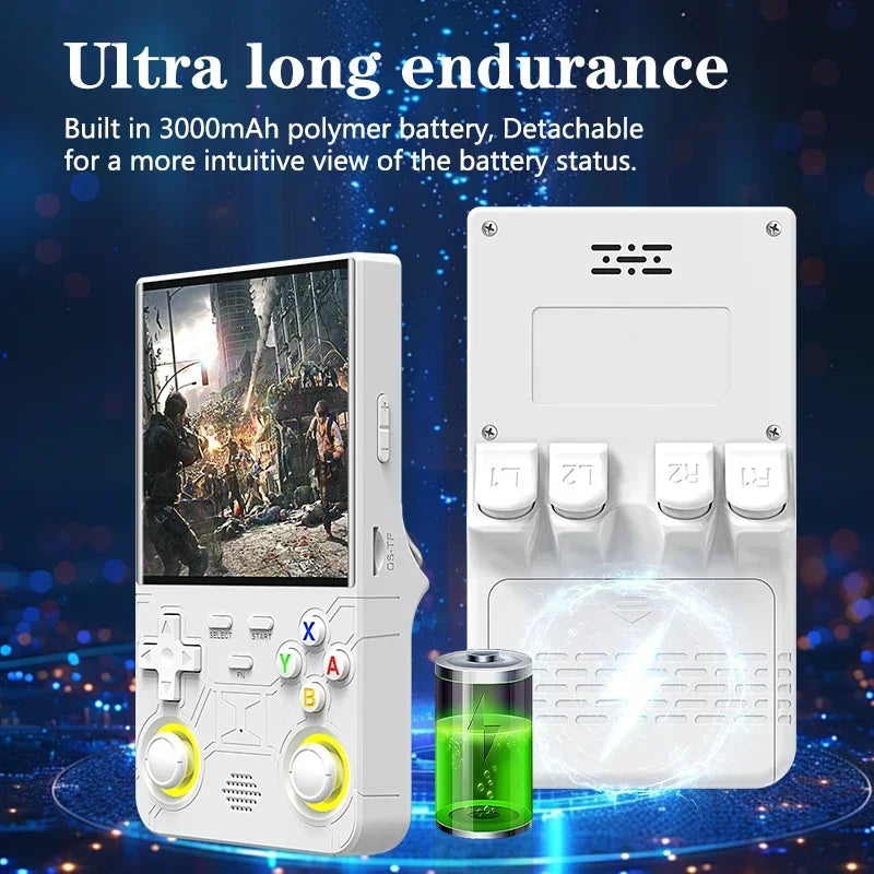 R36 ULTRA 4" IPS Handheld Console – Android , 15000+ Retro Games, 64G/128G, HDMI Output 