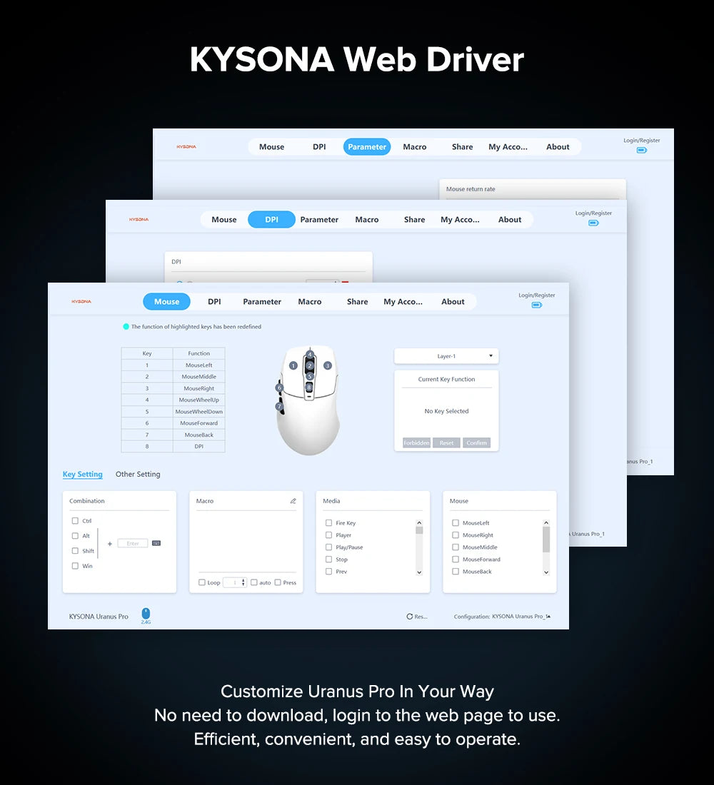 KYSONA Uranus PRO Wireless Gaming Mouse 8K Polling Rate PAW3395 Optical Sensor 26k DPI 54g Ultra-Lightweight Tri-Mode Connection