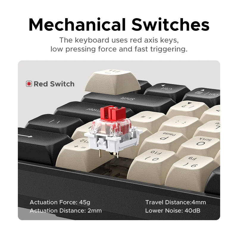 UGREEN Mechanical Keyboard 61 PBT Keycaps Wired Keyboard Russian/EN for Desktop Laptop Windows Mac OS Gaming