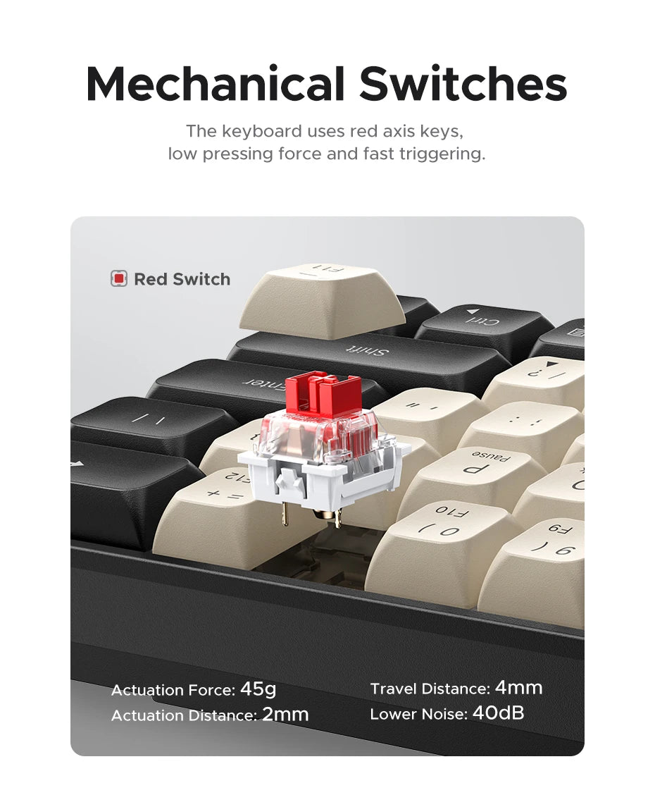 UGREEN Mechanical Keyboard 61 PBT Keycaps Wired Keyboard Russian/EN for Desktop Laptop Windows Mac OS Gaming