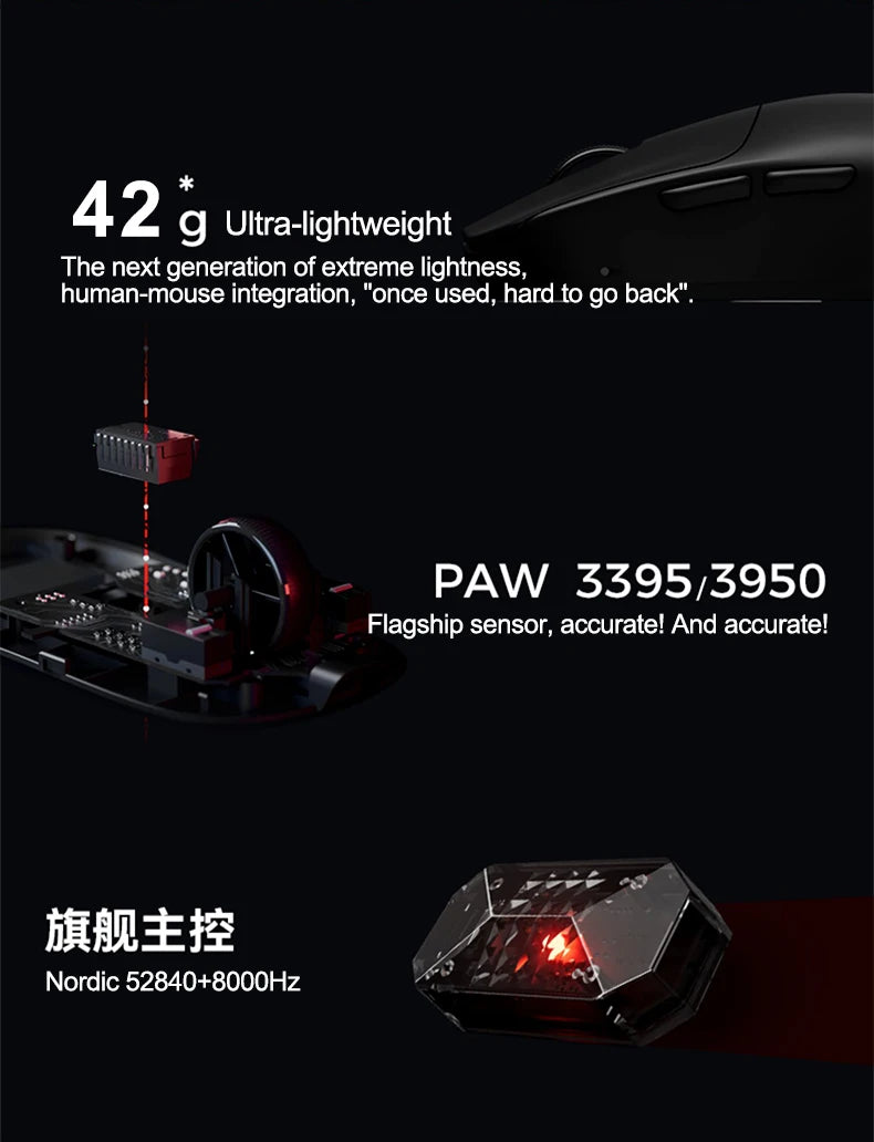 ATK VXE MAD R/R MAJOR Ultra-lightweight E-sports Gaming Mouse Wireless Dual-Mode PAW3395/3950 Ergonomic Mice Standard 8K