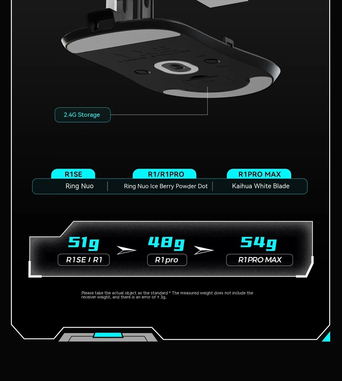 ATK Vxe Dragonfly R1 Mouse Black White R1 Se Pro Mouse 4K Receiver Lightweight Pc Wireless Bluetooth Game E-sports Accessories