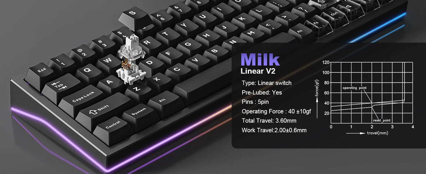 YUNZII AL65 QMK/VIA Aluminum Mechanical Keyboard, Custom RGB Wireless Gaming Keyboard, Hollow Design Gasket Hot Swap Keyboard