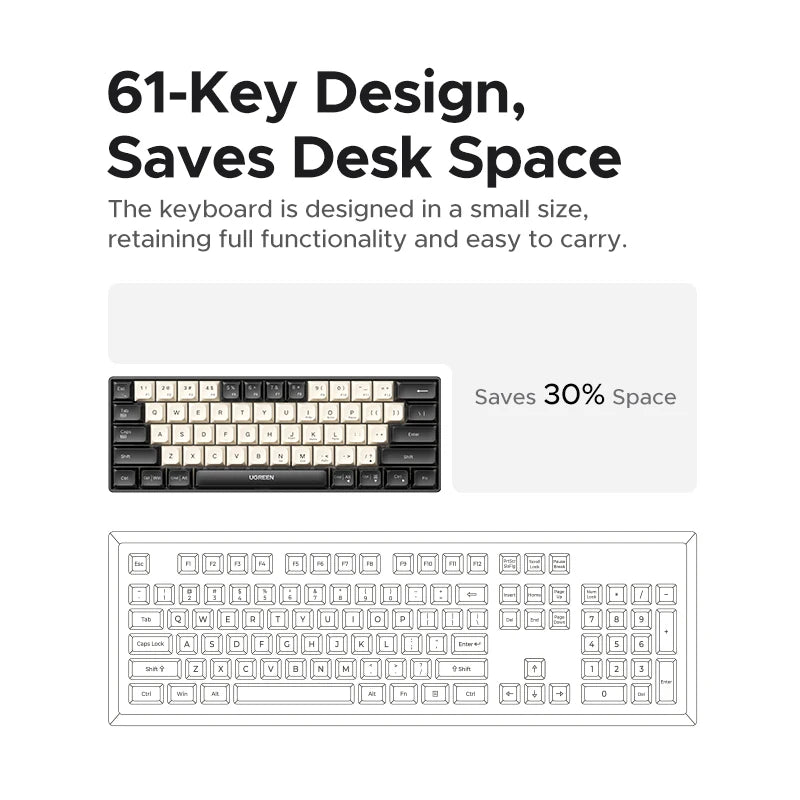 UGREEN Mechanical Keyboard 61 PBT Keycaps Wired Keyboard Russian/EN for Desktop Laptop Windows Mac OS Gaming