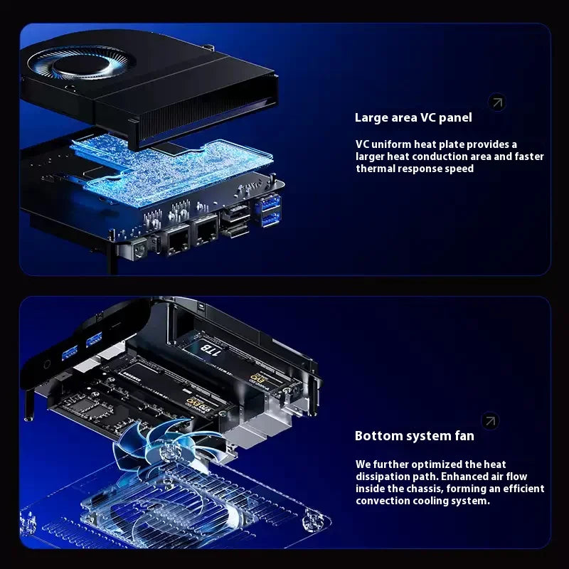AOOSTAR G-FLIP Intel Core Ultra 5 155H Mini PC Windows 11 DDR5 Dual Channel NVMe M.2 SSD WIFI7 Desktop Office Gaming Computer