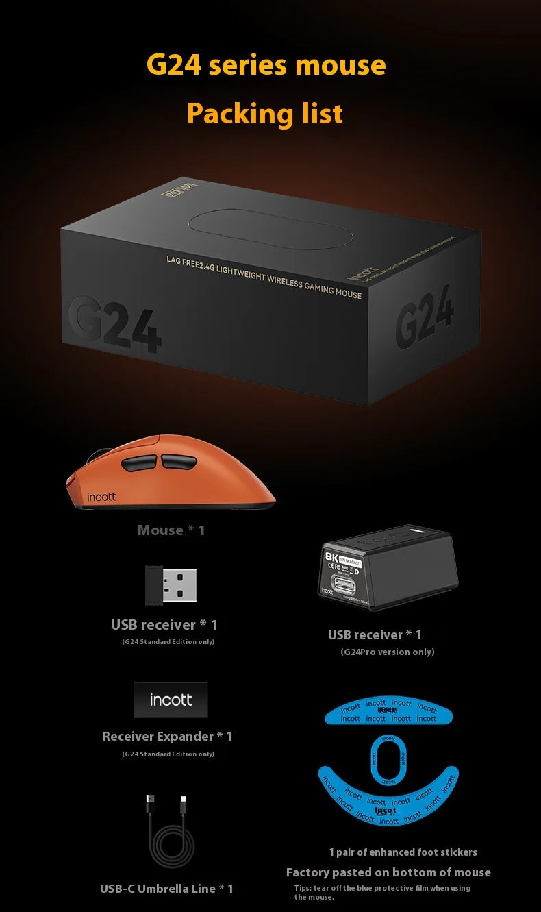 New Original Incott G24 Pro Wireless Mouse Dual Mode 8k Paw3950 Sensor Fast Charge Wireless Gaming Mouse Custom Mice Pc Gamer G