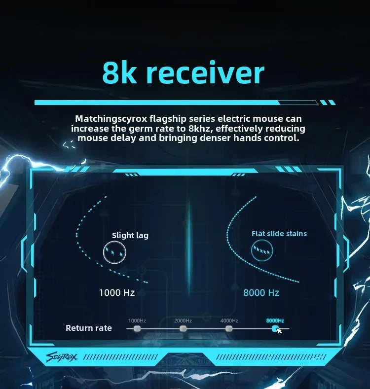 SCYROX V6 non-porous wireless mouse esports 40g with 8k receiver fast response pixart 3950 high quality 8KHz web driver 750IPS