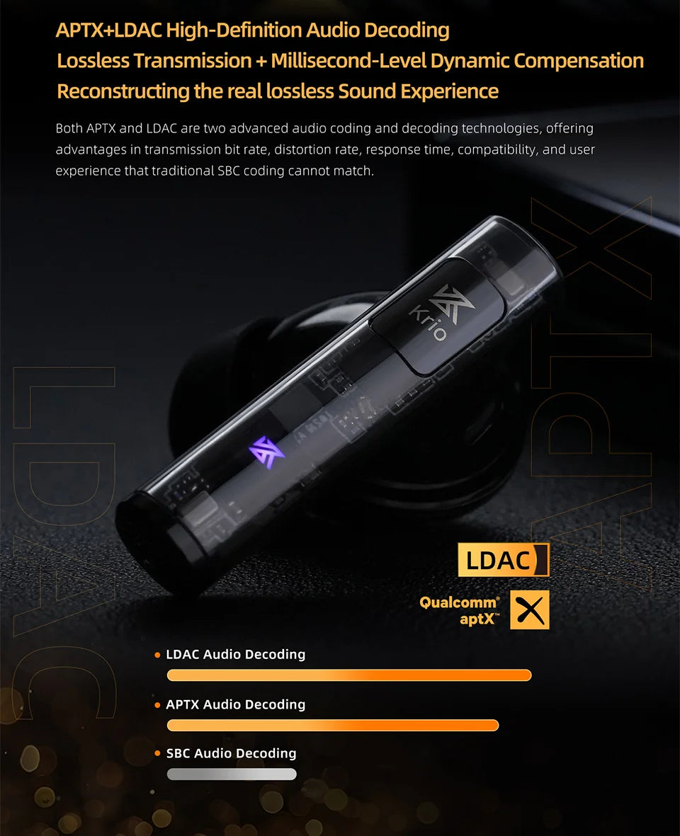 KZ Krio TWS Lossless headphones Sound quality Dual motor Redefines Professional-grade audio Bluetooth 5.3 headphones