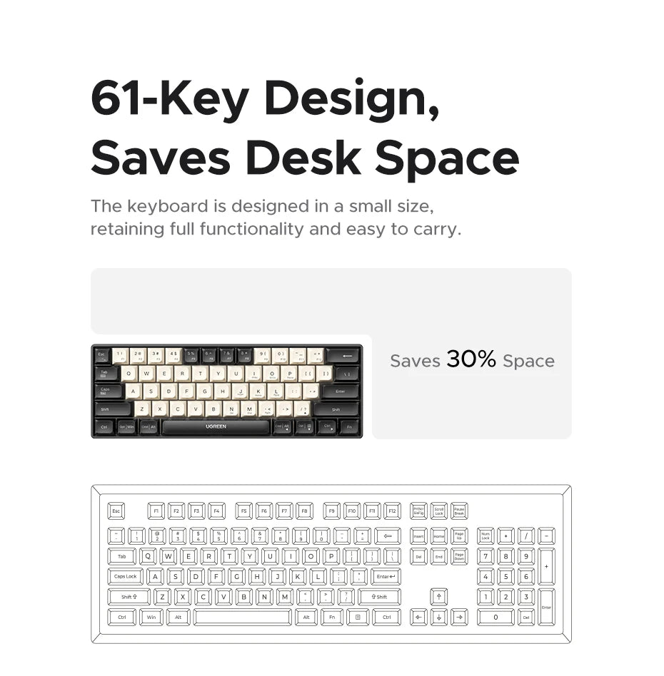 UGREEN Mechanical Keyboard 61 PBT Keycaps Wired Keyboard Russian/EN for Desktop Laptop Windows Mac OS Gaming