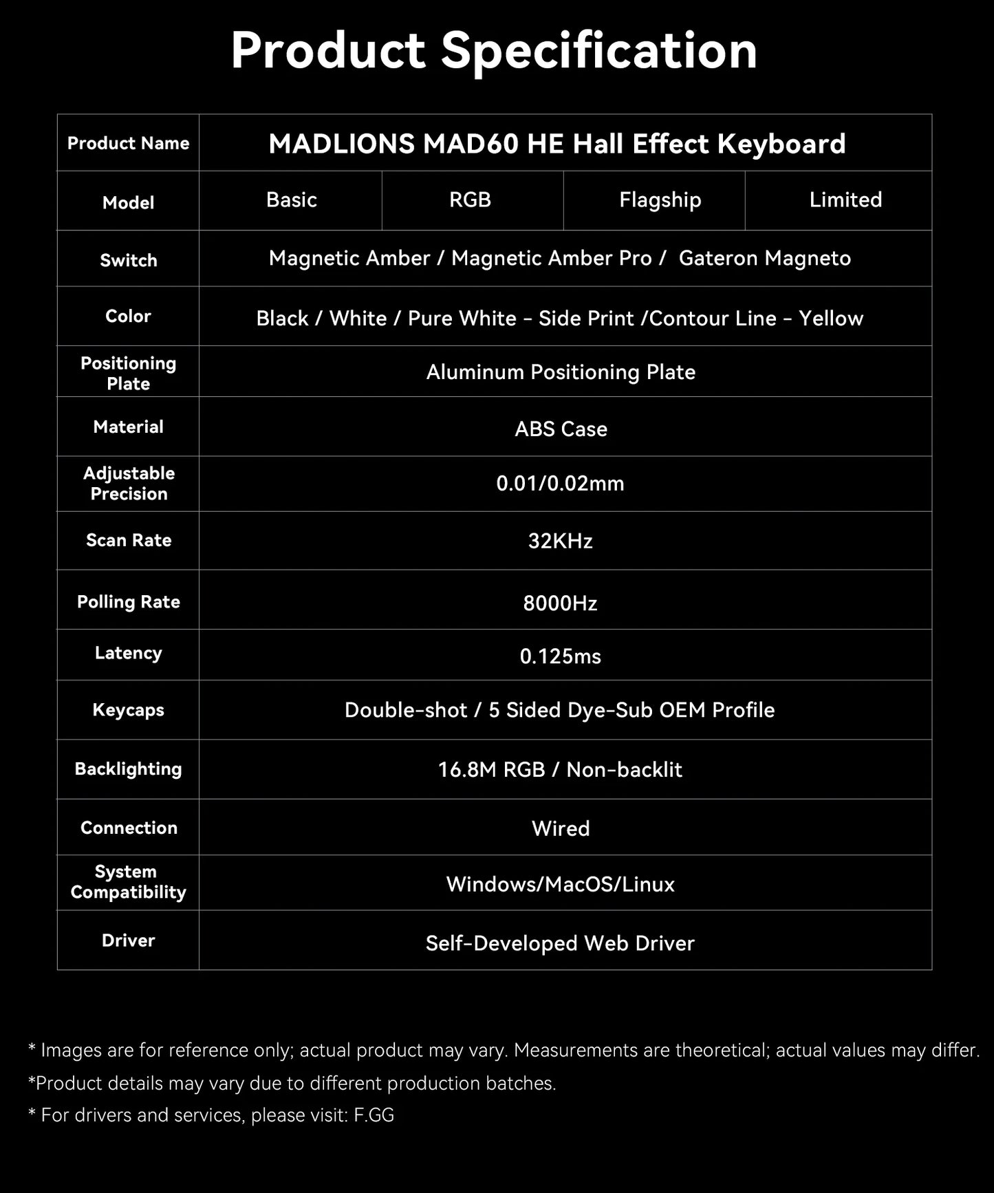 FGG MADLIONS MAD 68HE Gaming Magnetic Switch Keyboard Wired Key Web Drive Custom 8K 68 Return RT Adjustable Keystroke Hot Swap