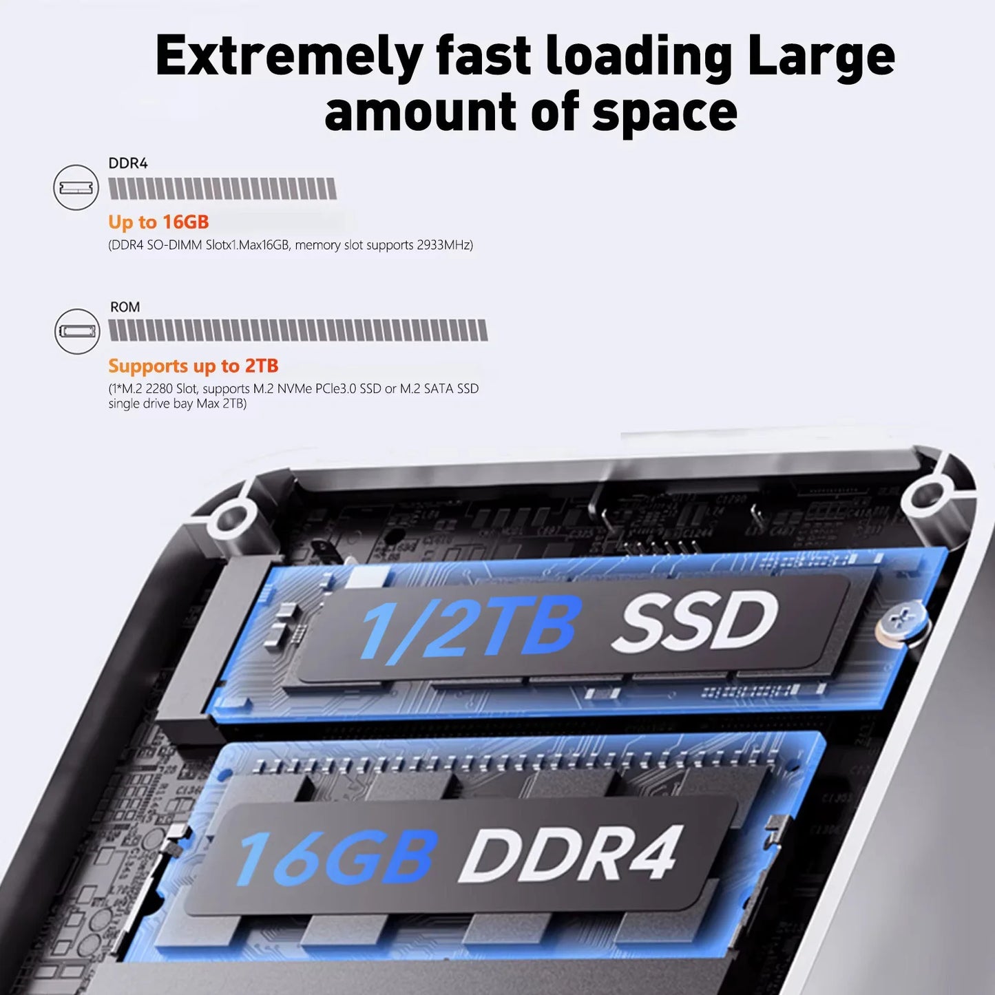 2025 Portable i9 Mini PC Computer Windows 11 Intel Core i9 8950HK 16GB 1TB Gaming Computer Dual-Band WiFi 6-Core Mini Desktop PC