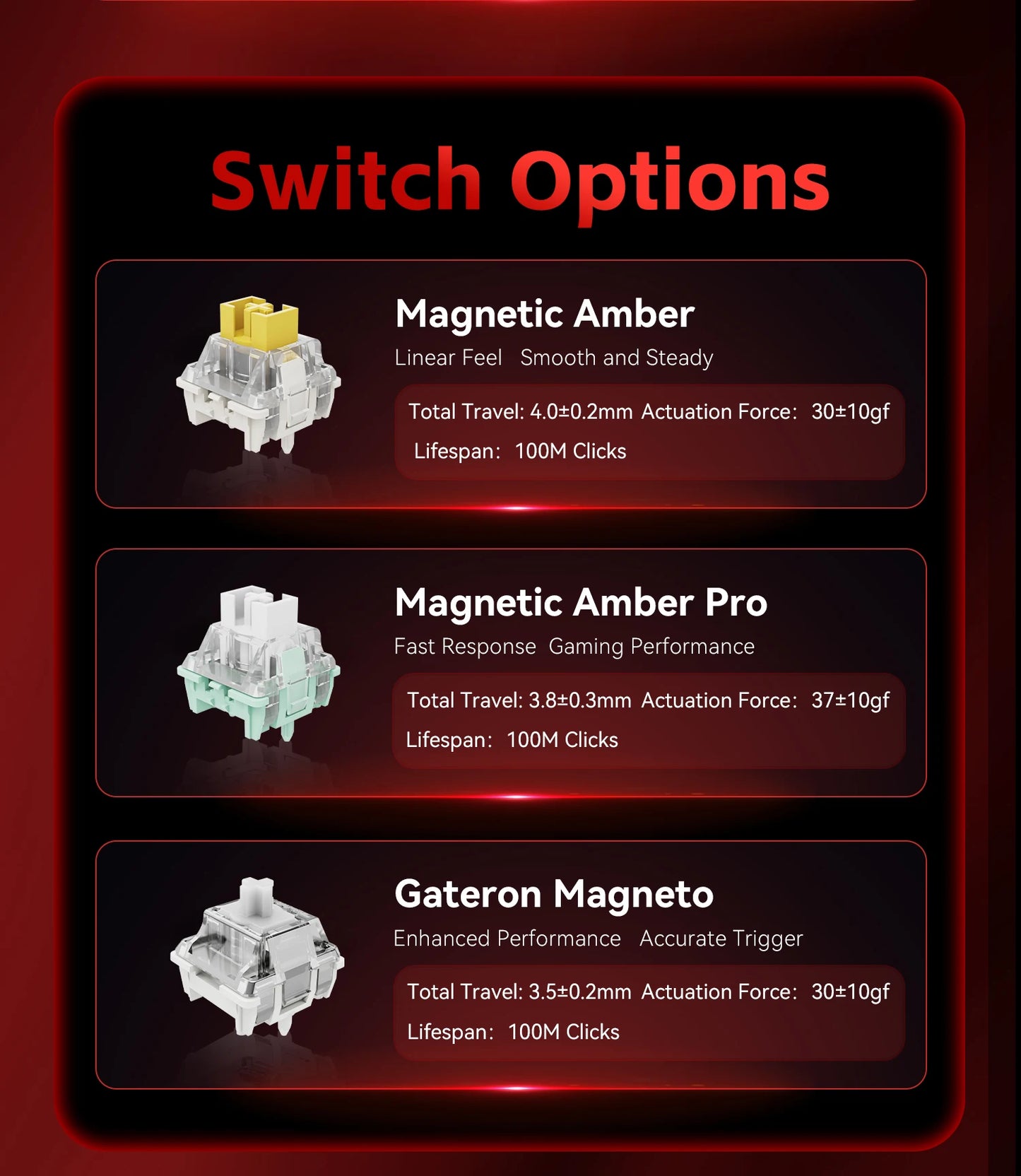 FGG MADLIONS MAD 68HE Gaming Magnetic Switch Keyboard Wired Key Web Drive Custom 8K 68 Return RT Adjustable Keystroke Hot Swap