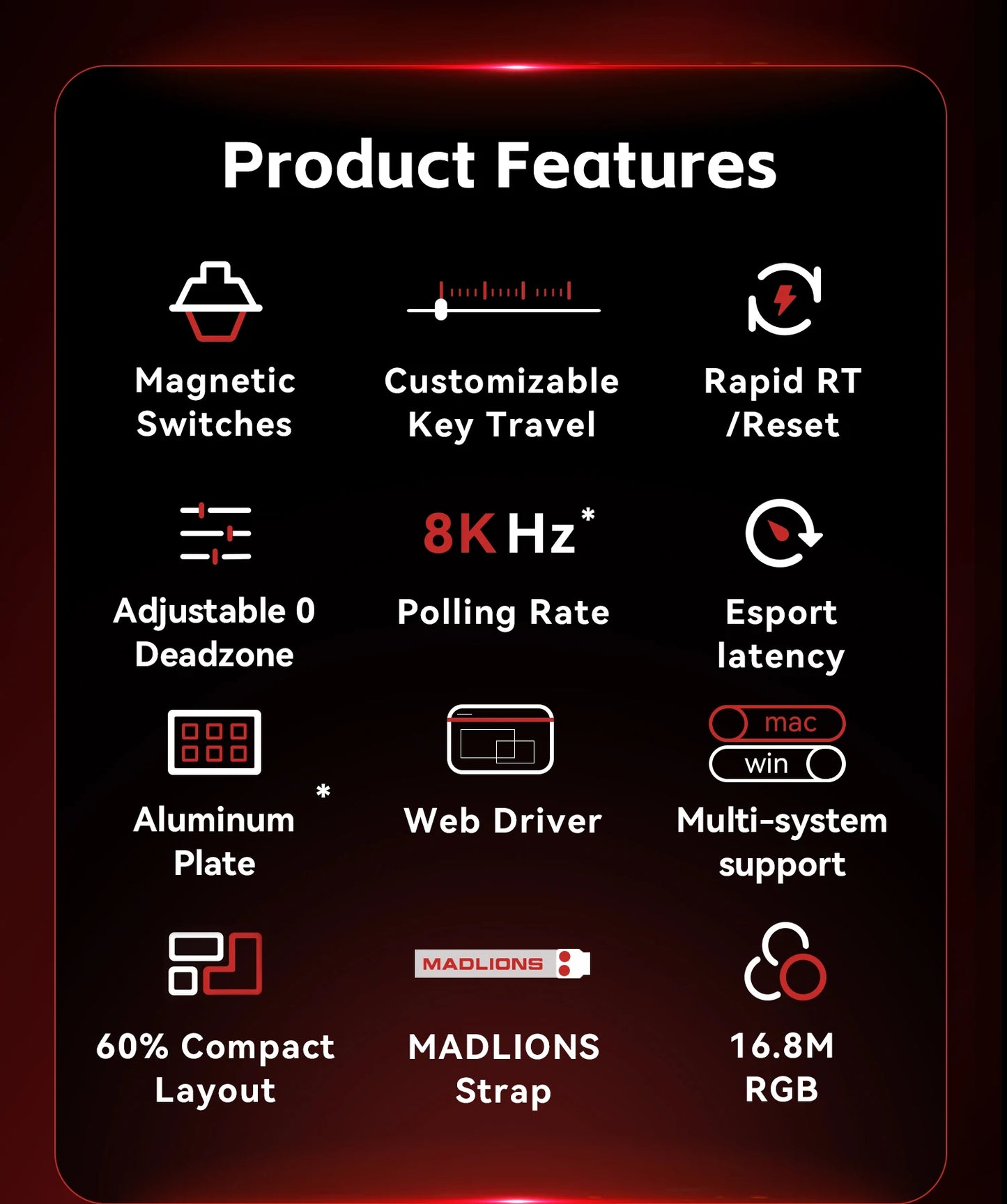 FGG MADLIONS MAD 68HE Gaming Magnetic Switch Keyboard Wired Key Web Drive Custom 8K 68 Return RT Adjustable Keystroke Hot Swap