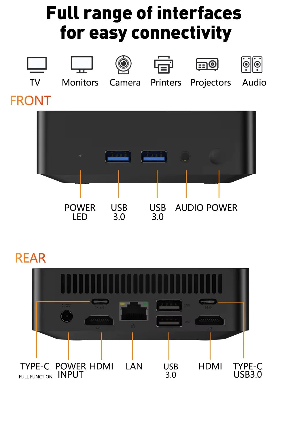 2025 Portable i9 Mini PC Computer Windows 11 Intel Core i9 8950HK 16GB 1TB Gaming Computer Dual-Band WiFi 6-Core Mini Desktop PC