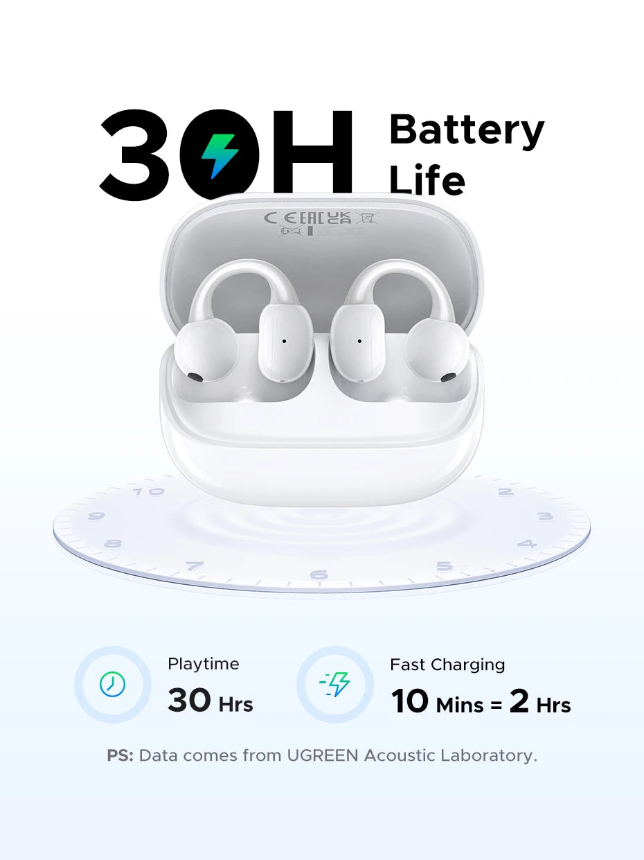 UGREEN LCD Full Color Smart Screen Wireless TWS Bluetooth Earphones Earbuds Open Clip Ear Headphones AI Call Noise Cancellation