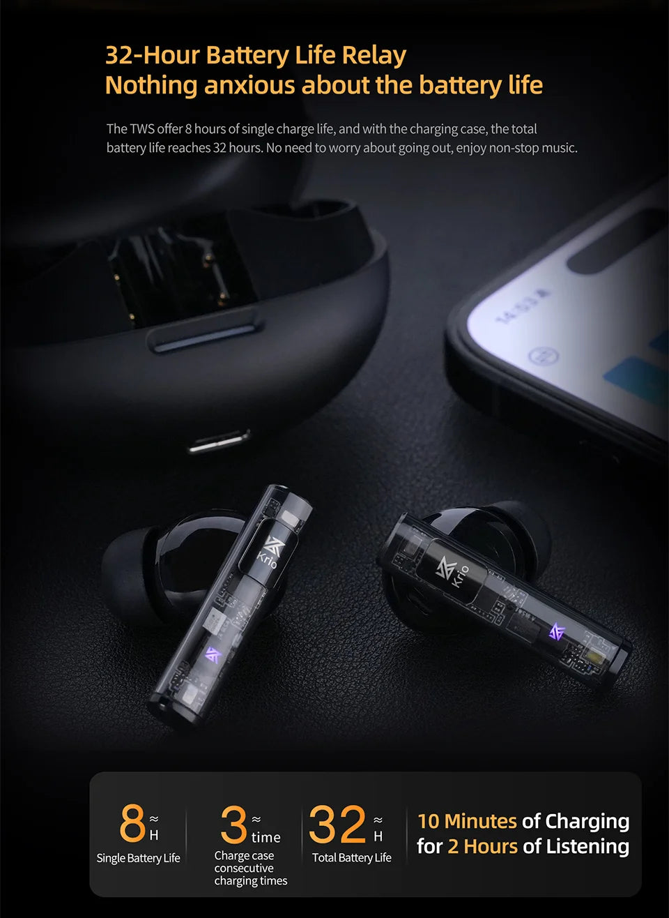 KZ Krio TWS Lossless headphones Sound quality Dual motor Redefines Professional-grade audio Bluetooth 5.3 headphones