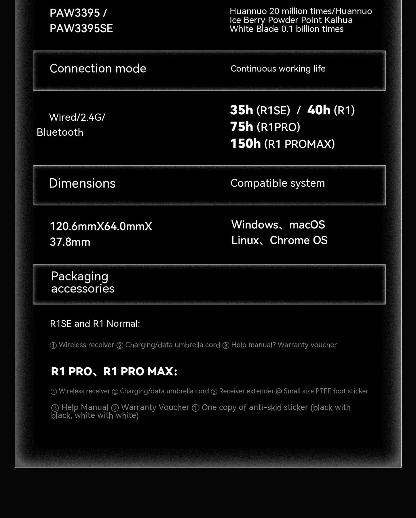 ATK Vxe Dragonfly R1 Mouse Black White R1 Se Pro Mouse 4K Receiver Lightweight Pc Wireless Bluetooth Game E-sports Accessories