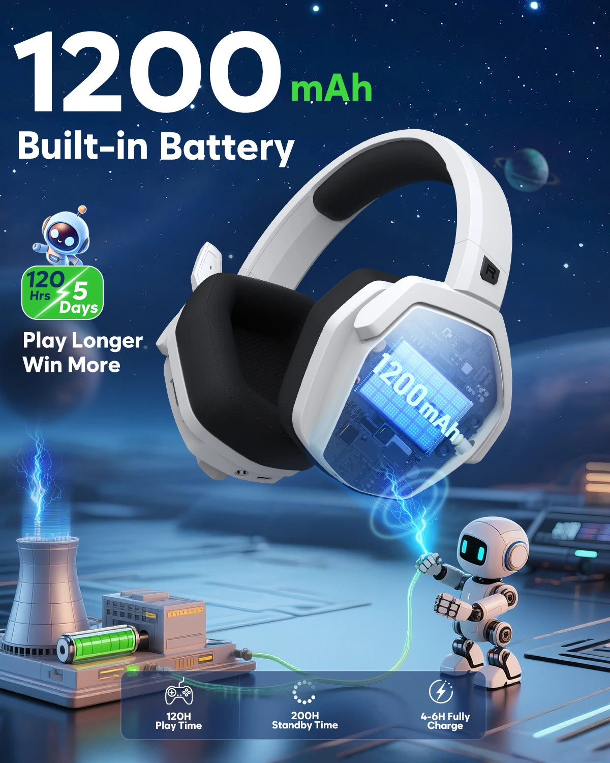 NUBWO G06 Pro Wireless Headsets Gamer with Charging Station for Headset and PS5 Controller Gaming Headphones Long Battery Life