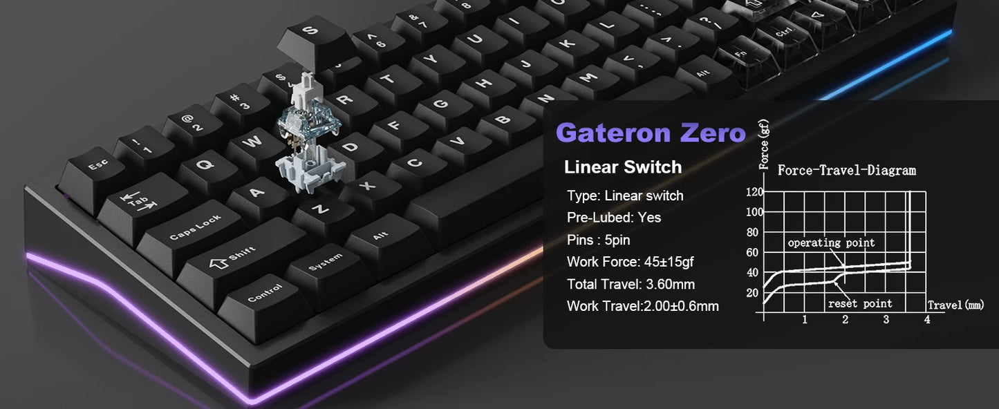 YUNZII AL65 QMK/VIA Aluminum Mechanical Keyboard, Custom RGB Wireless Gaming Keyboard, Hollow Design Gasket Hot Swap Keyboard