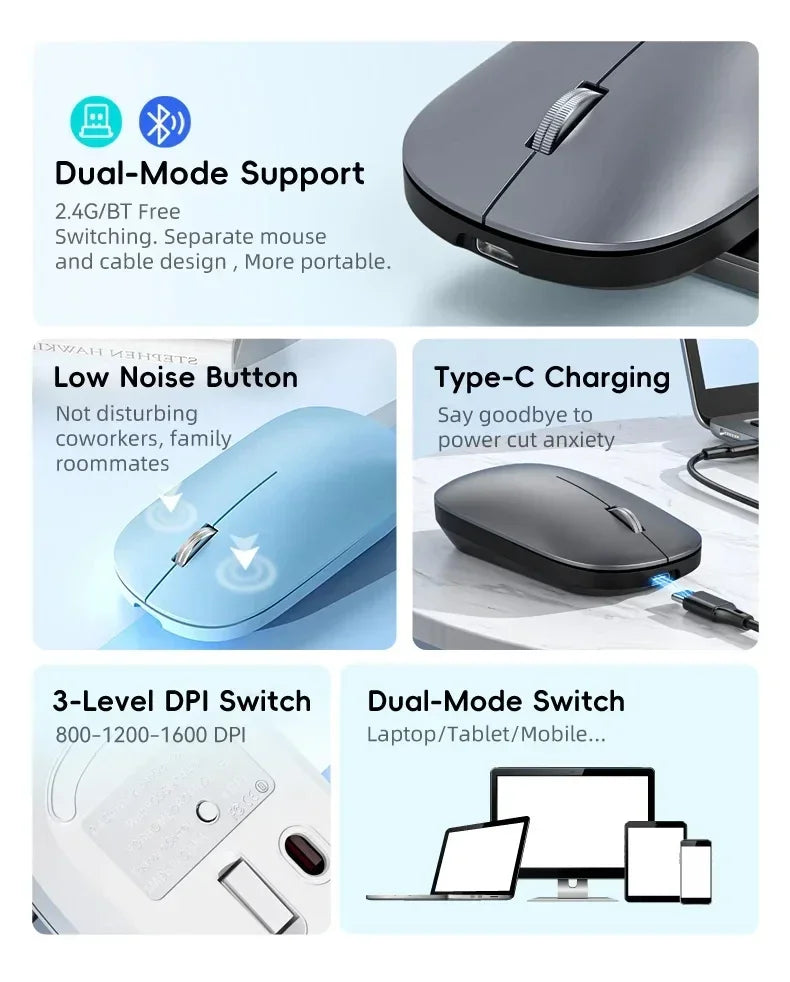 2025 NEW Bluetooth Wireless Mute Mouse Dual Mode Dpi Adjustable 2.4g Type C Rechargeable Ergonomic Portable Office Mouse