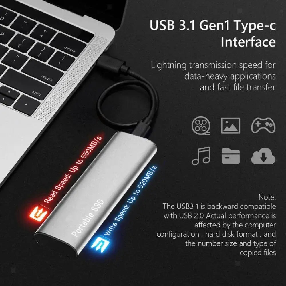 2026 External SSD Hard Drive 1TB External Hard Disk 2TB High-Speed hard ssd USB 3.1 Mobile Solid State Drive for Notebook Laptop