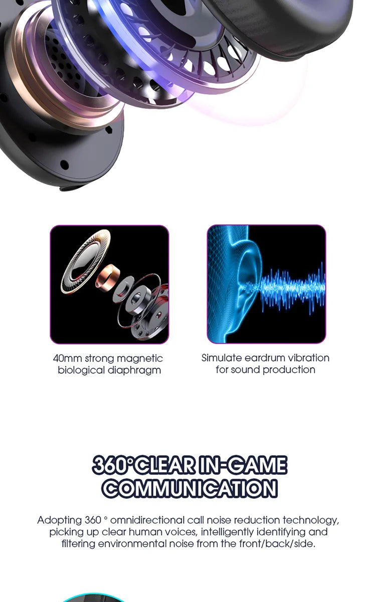 LDON F05Gaming Headset with RGB Noise Canceling Microphone 7.1 Surround Sound  for PS5 PS4 One PC Laptop Mac Computer PC