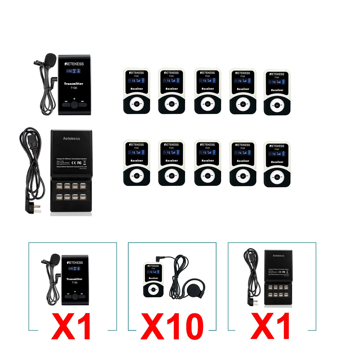 Retekess T130 T131 Wireless Tour Guide System Audio Tour Guide System Wireless Microphone Transmitter For Museums,Tourist Groups