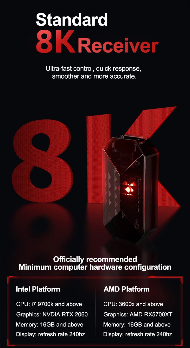 ATK VXE MAD R/R MAJOR  Ultra-lightweight E-sports Gaming Mouse Wireless Dual-Mode PAW3395/3950 Ergonomic Mice Standard 8K