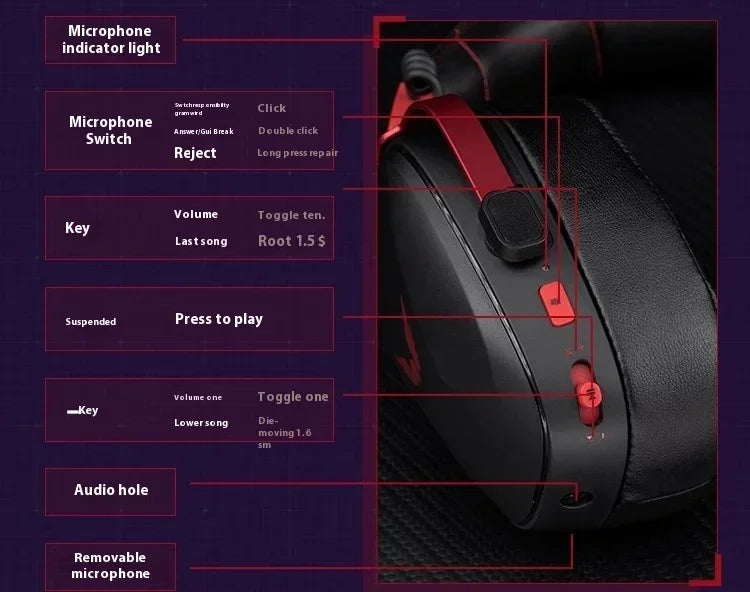 VALKYRIE  VK S1 Gaming Headphones 3-Mode Wireless Bluetooth HiFi 50mm Large Dynamic Low Latency Esports Chip Custom Earphones
