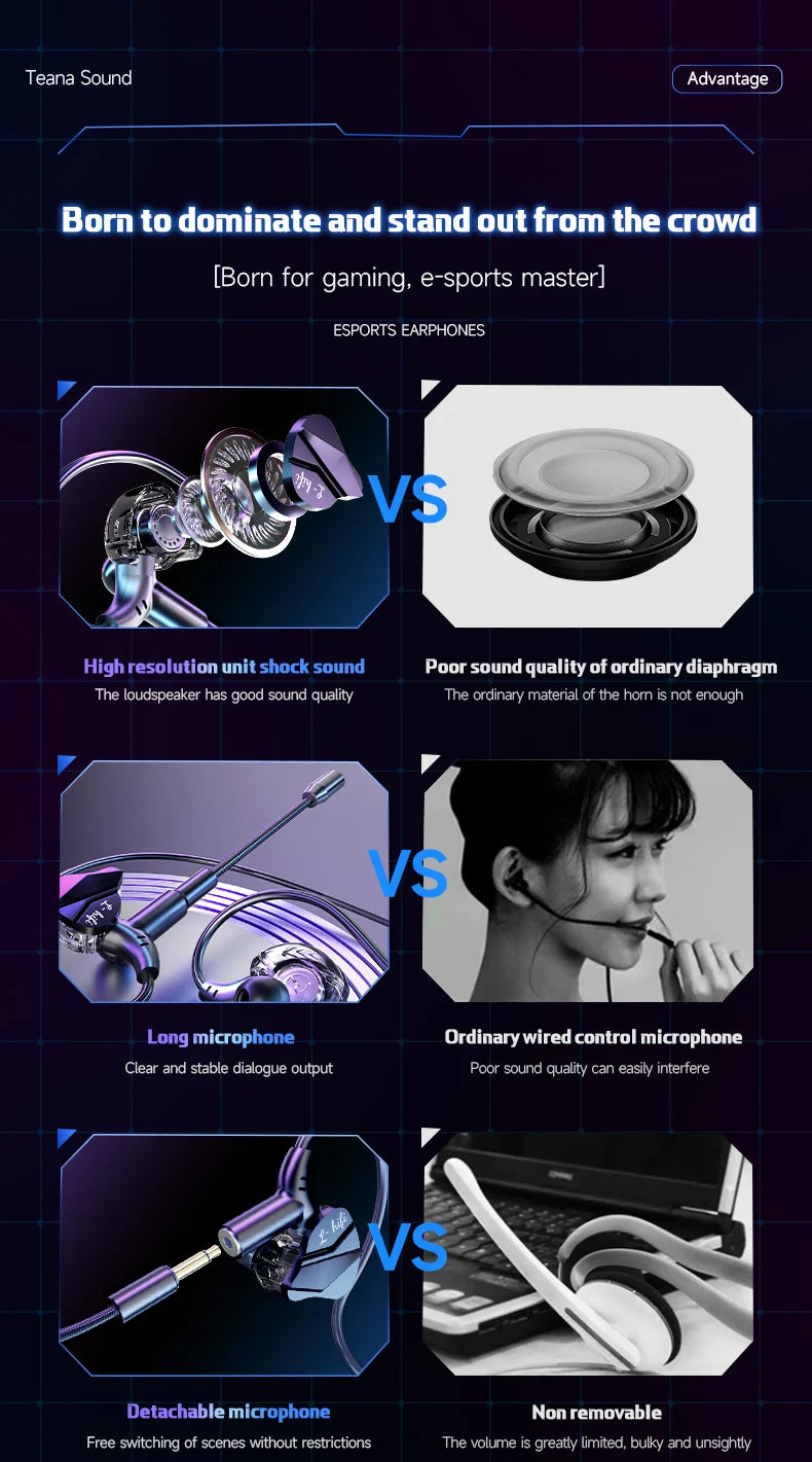 Gamer Gaming Headphones with HD Microphone 3.5mm&TypeC In-ear Headphones Wired Earphone HiFi Stereo Headset for IPhone Samsung