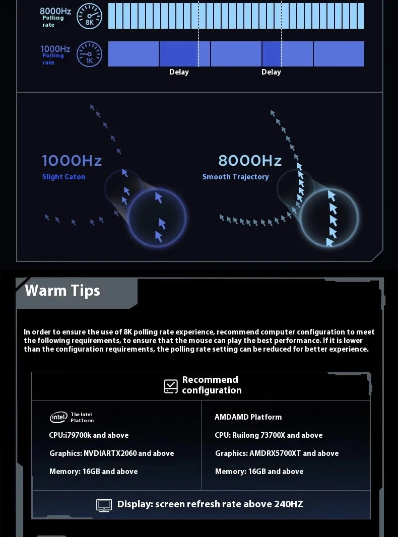 Mchose  Ax5 V2 8kHZ Magnesium Alloy Wireless High Performance Mouse PAW3950 Sensor 30KDPI Macro Defines Lightweight Gaming Mouse