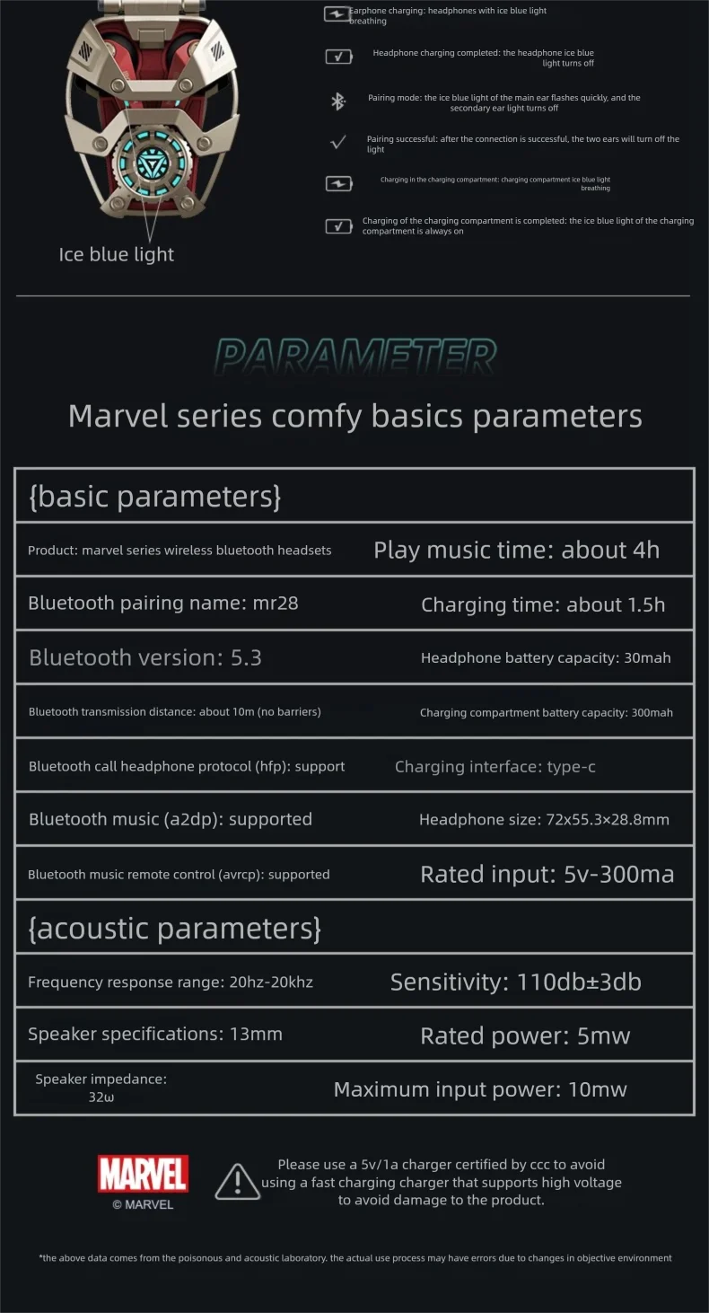 MARVEL Collaboration Bluetooth Headphones ANC Active Noice Cancellation Bluettoth Wireless Earphones Sports Gaming Gift Iron Man