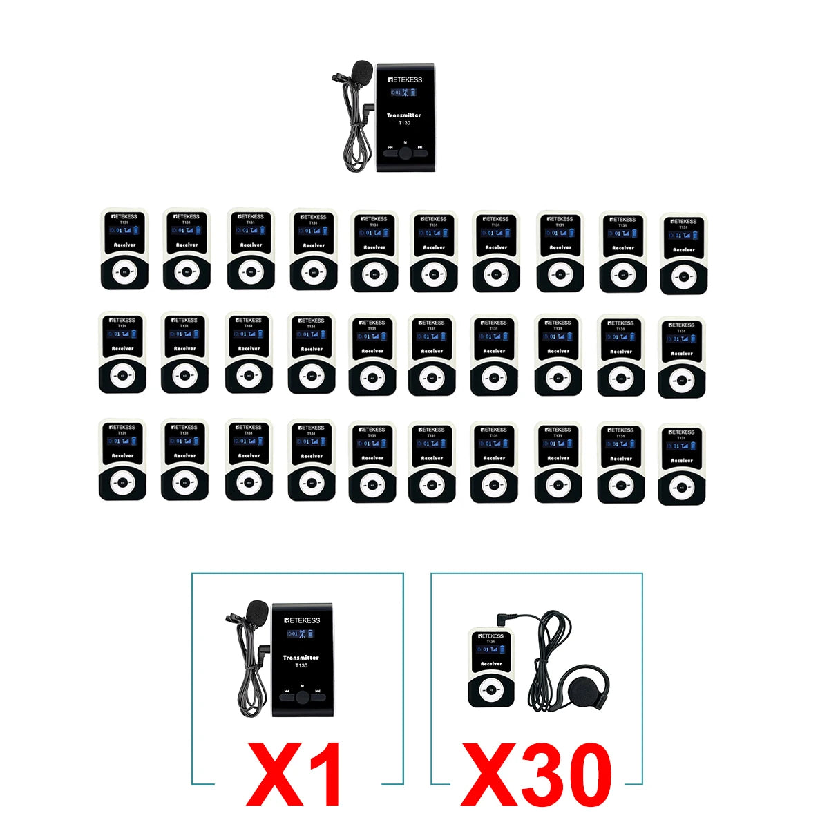 Retekess T130 T131 Wireless Tour Guide System Audio Tour Guide System Wireless Microphone Transmitter For Museums,Tourist Groups