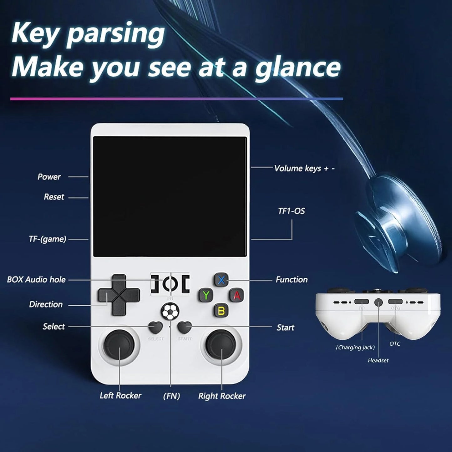 R36 pro Open Source Retro Handheld Video Game Console with 3.5 Inch IPS Screen 128GB Portable Pocket Linux System Gaming Player
