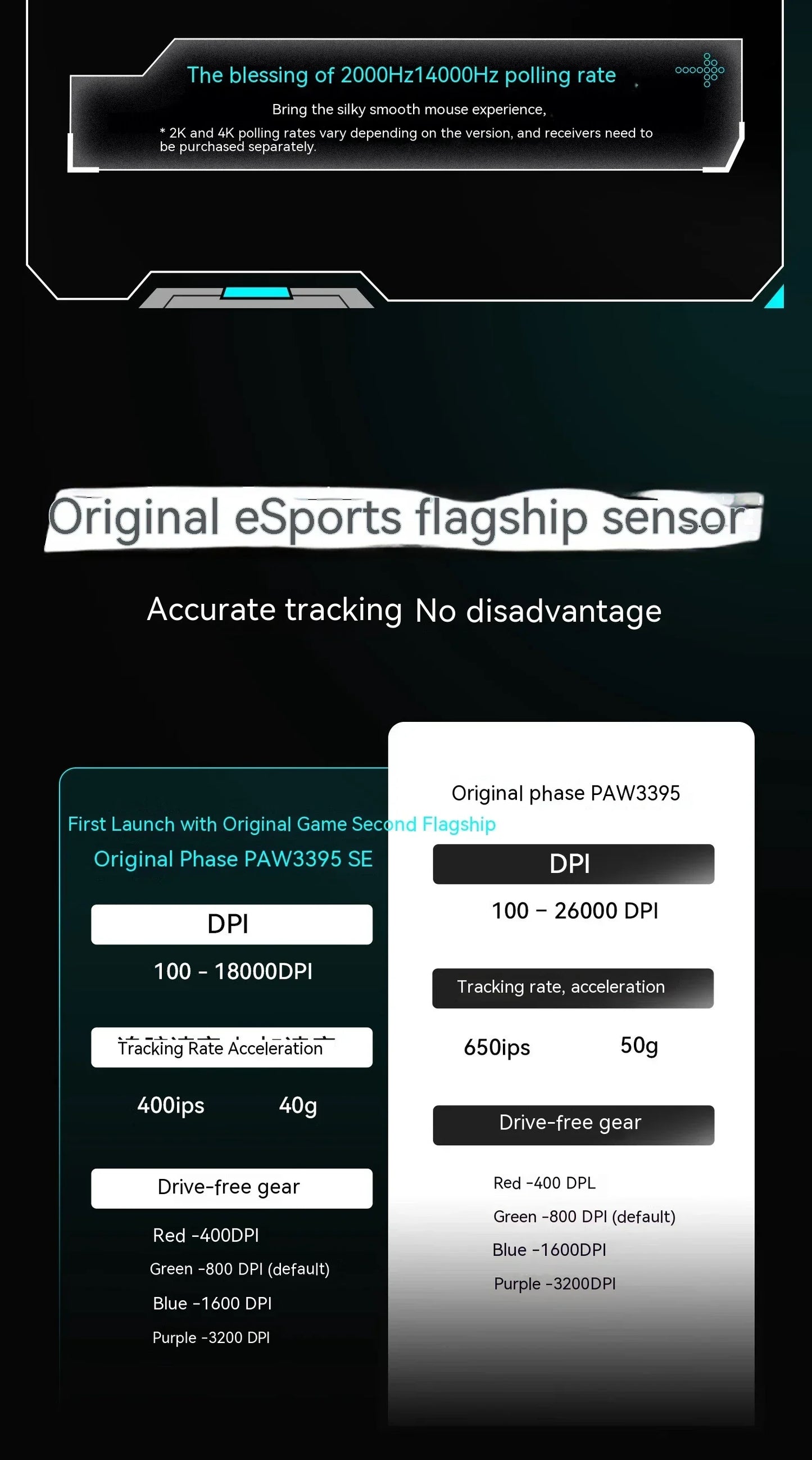 ATK Vxe Dragonfly R1 Mouse Black White R1 Se Pro Mouse 4K Receiver Lightweight Pc Wireless Bluetooth Game E-sports Accessories