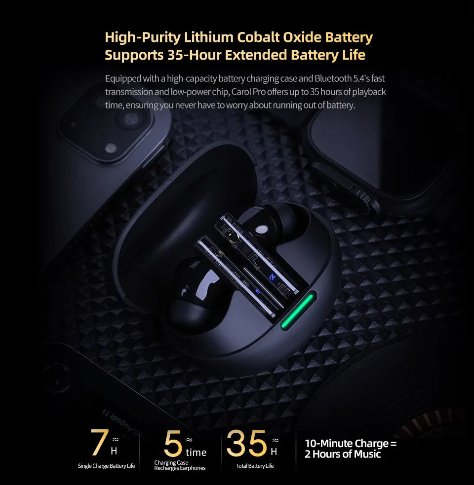 KZ Carol  Pro ANC True Wireless TWS Bluetooth 5.4 Earphone 6 Mics Active Noise Canceling in-Ear waterproof Stereo Earbuds