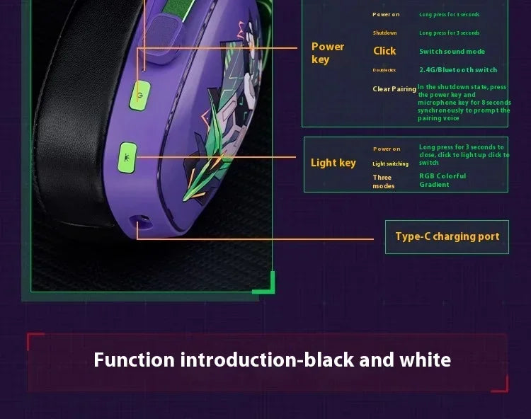 VALKYRIE  VK S1 Gaming Headphones 3-Mode Wireless Bluetooth HiFi 50mm Large Dynamic Low Latency Esports Chip Custom Earphones