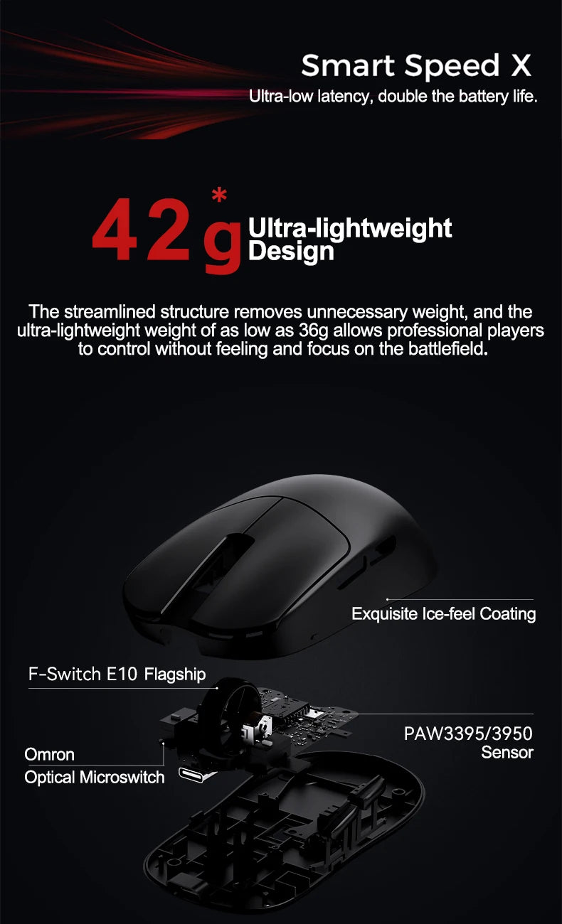 ATK VXE MAD R/R MAJOR  Ultra-lightweight E-sports Gaming Mouse Wireless Dual-Mode PAW3395/3950 Ergonomic Mice Standard 8K