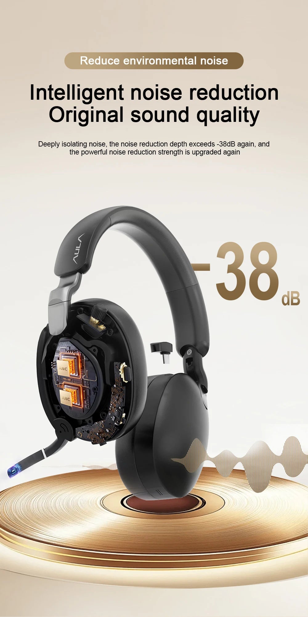 AULA A500 Wireless Headphones 2.4G/Bluetooth/Wired Noise Reduction Head-mounteds Earphone 1000mAh Gaming Headset Laptop Computer