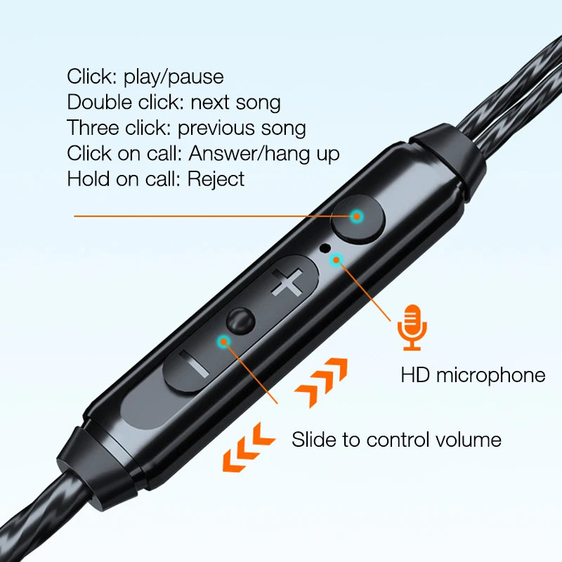 EARDECO Auriculares 3.5mm Wired Headphones Bass Wired Earphone Headphone Stereo Sport Headphone Headset with Mic Earphone Wire