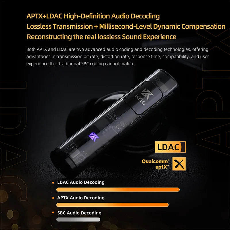 KZ Krio TWS Lossless headphones Sound quality Dual motor Redefines Professional-grade audio Bluetooth 5.3 headphones