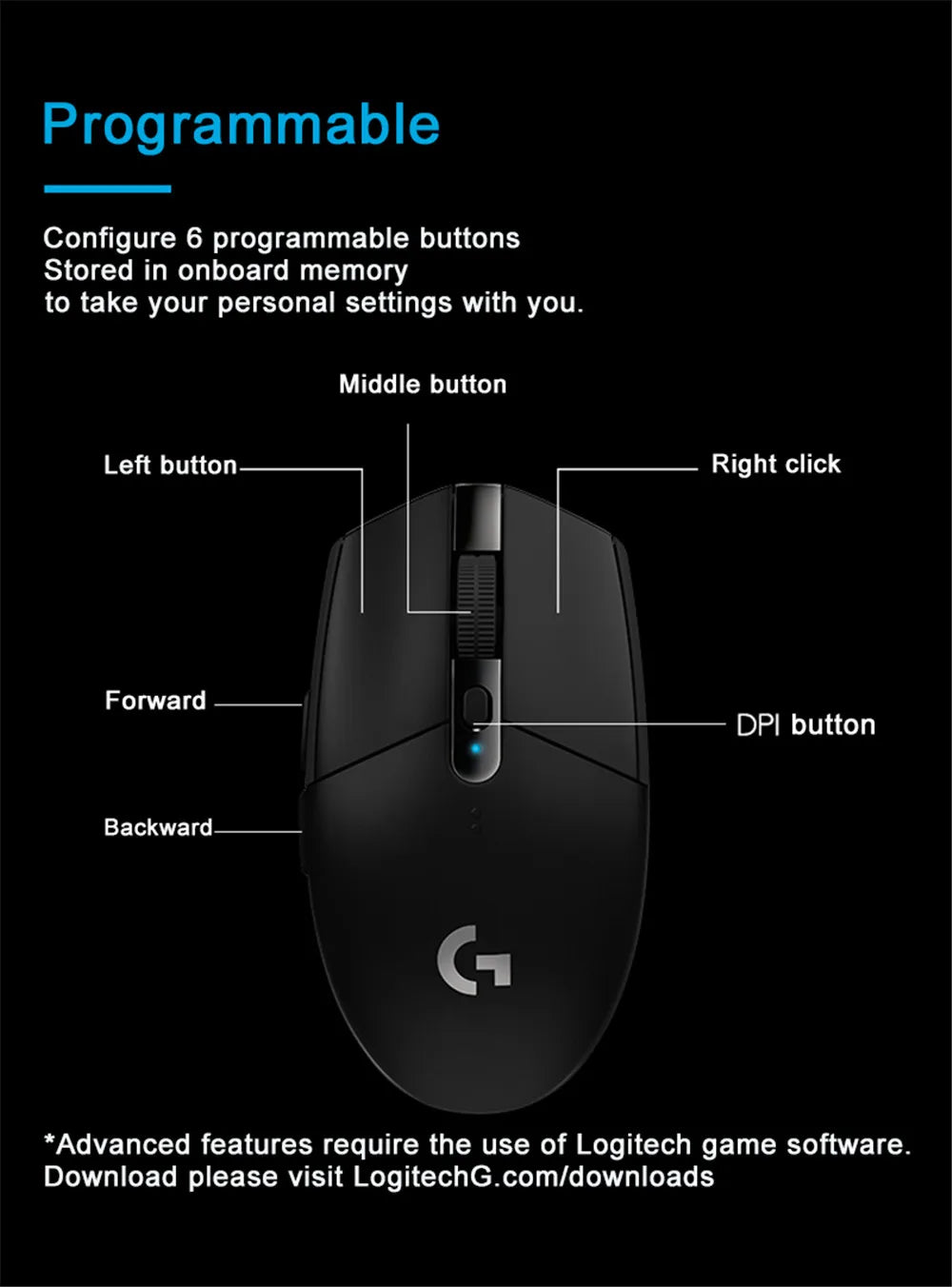 Logitech G304 LIGHTSPEED Wireless Gaming Mouse 12000 DPI Wireless Mouse Laptop Accessories No Driver Version