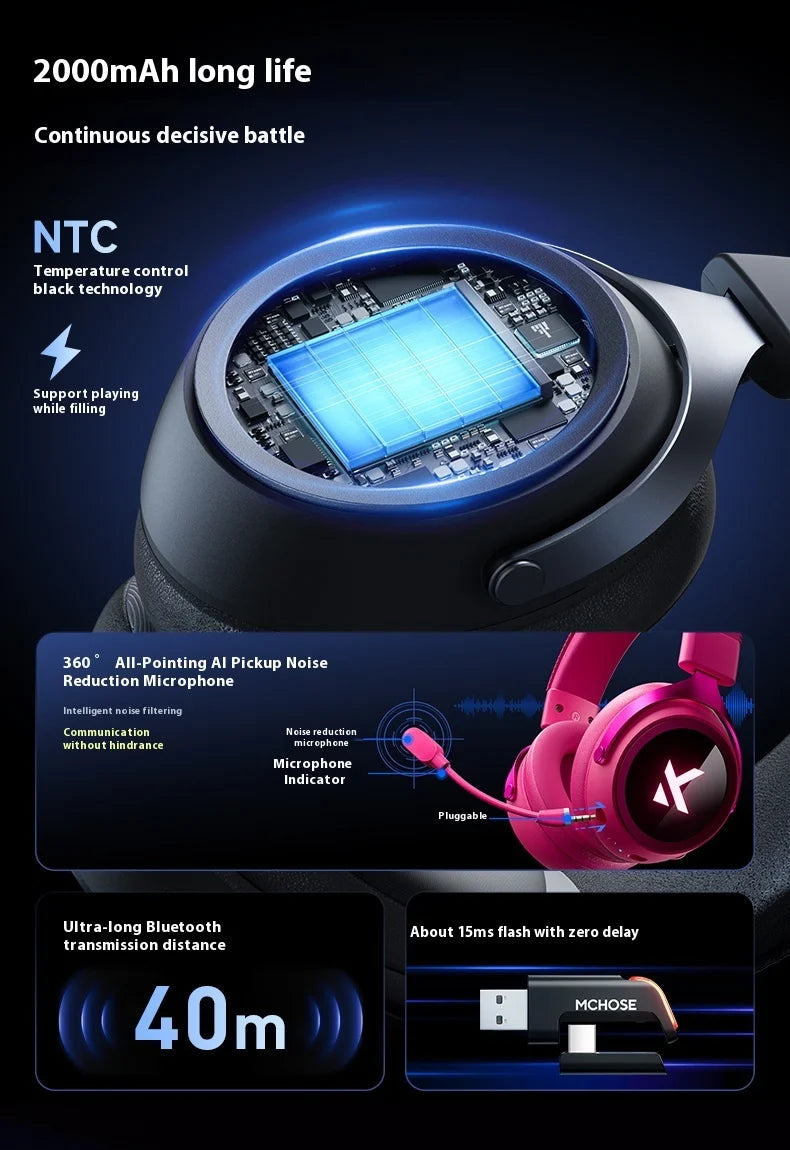 2025 Mchose X9 Headphone 3 Mode Wireless Headset Surround Sound Effect With Mic E-Sports Earphones Custom Accessories For Fps