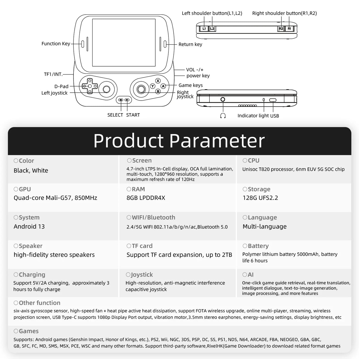 ANBERNIC RG Slide Video Game Consoles 4.7'' LTPS InCell 120Hz Touchscreen DP Output Unisoc Processor Android 13 AI-enabled Gifts