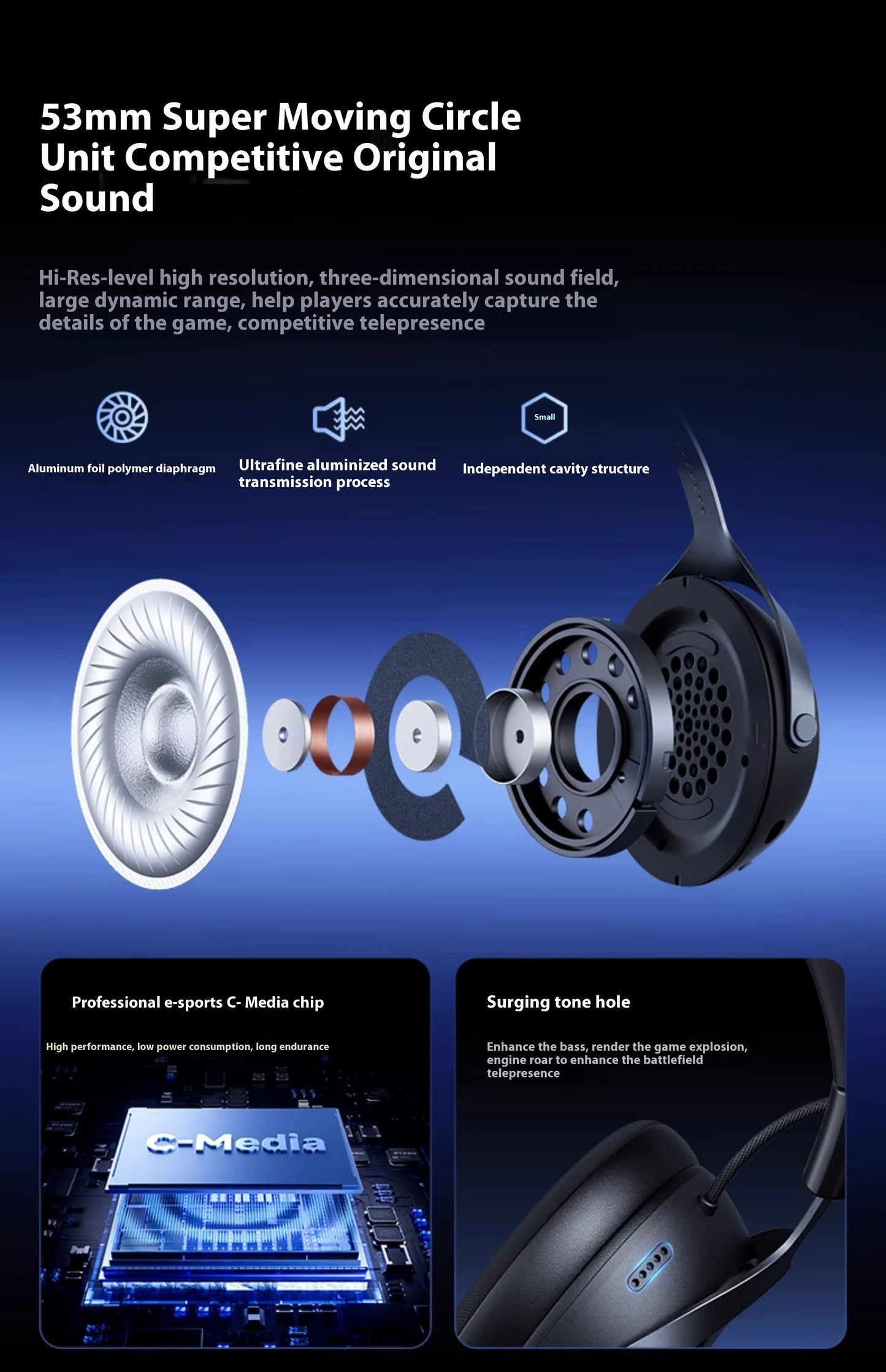 2025 Mchose X9 Headphone 3 Mode Wireless Headset Surround Sound Effect With Mic E-Sports Earphones Custom Accessories For Fps