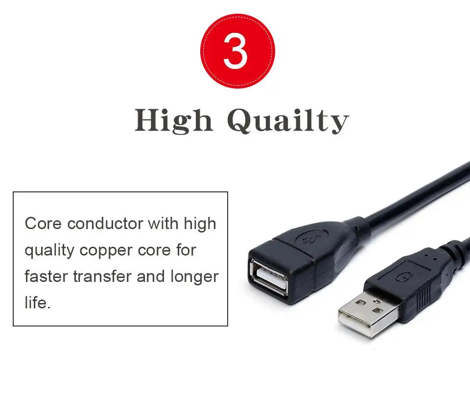 USB 2.0 Cable Extension Cable 0.6m/1m/1.5m Wire Data Transmission Line Superhighspeed Data Extension Cable for Display Projector